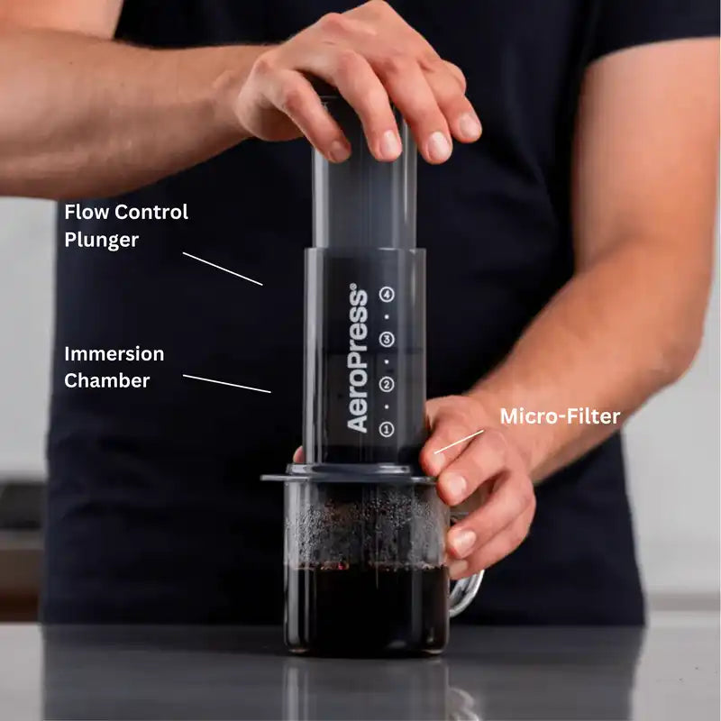 AeroPress Original - Nivo